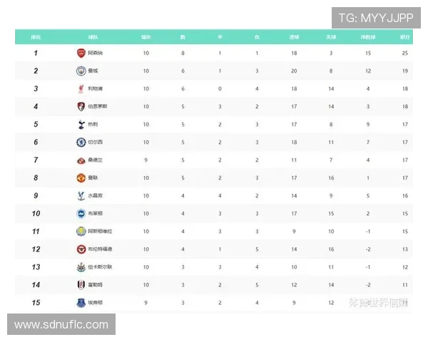 纵览欧洲五大联赛新赛季格局与豪门竞争走势深度全景解析全方位观察 纵览欧洲五大联赛新赛季格局与豪门竞争走势深度全景解析全方位观察