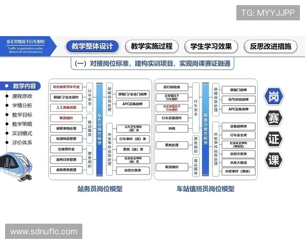 以比赛为核心的创新模式探索与实践研究:推动体育赛事新发展之路径分析 以比赛为核心的创新模式探索与实践研究:推动体育赛事新发展之路径分析